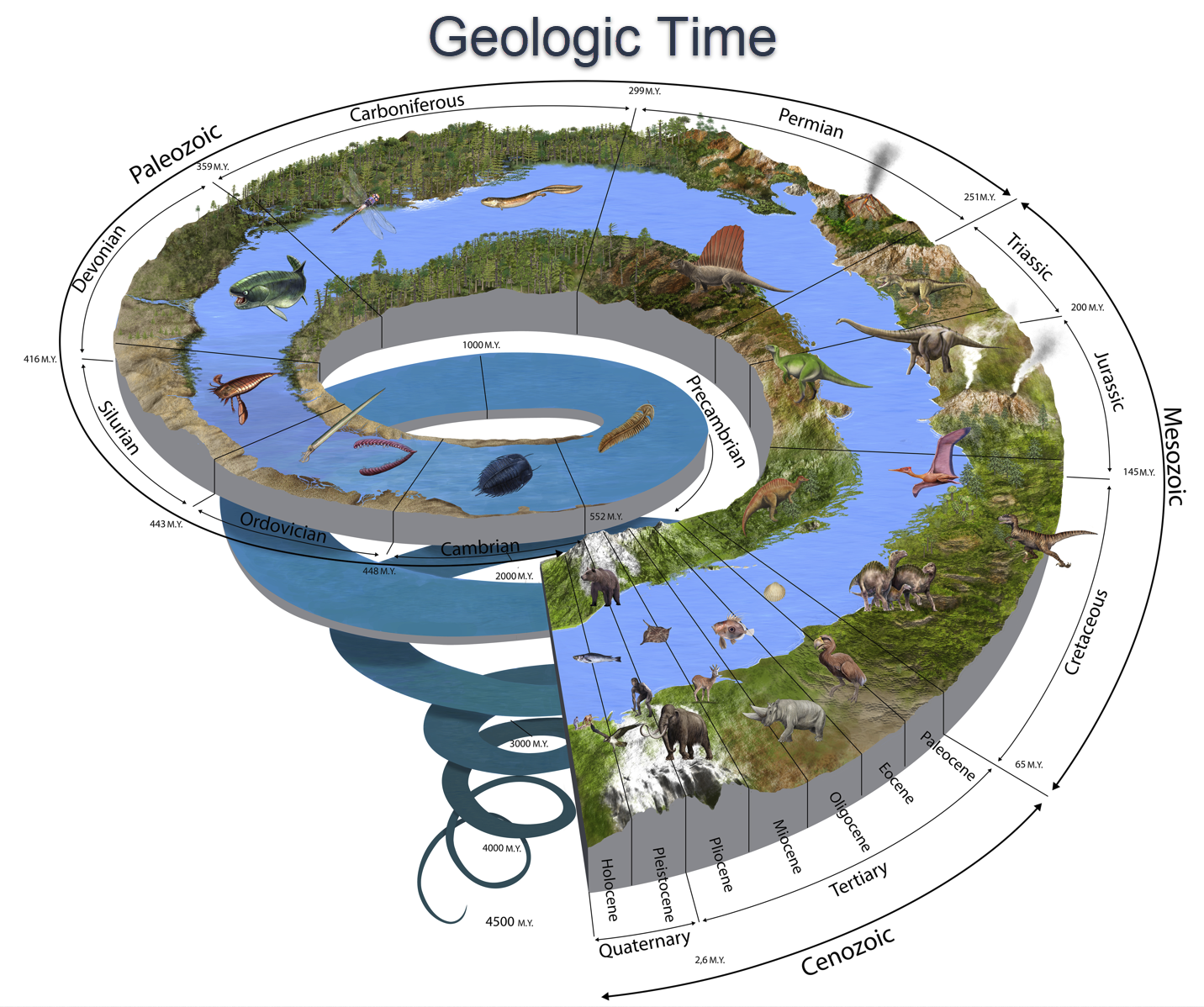 geologic-time.png