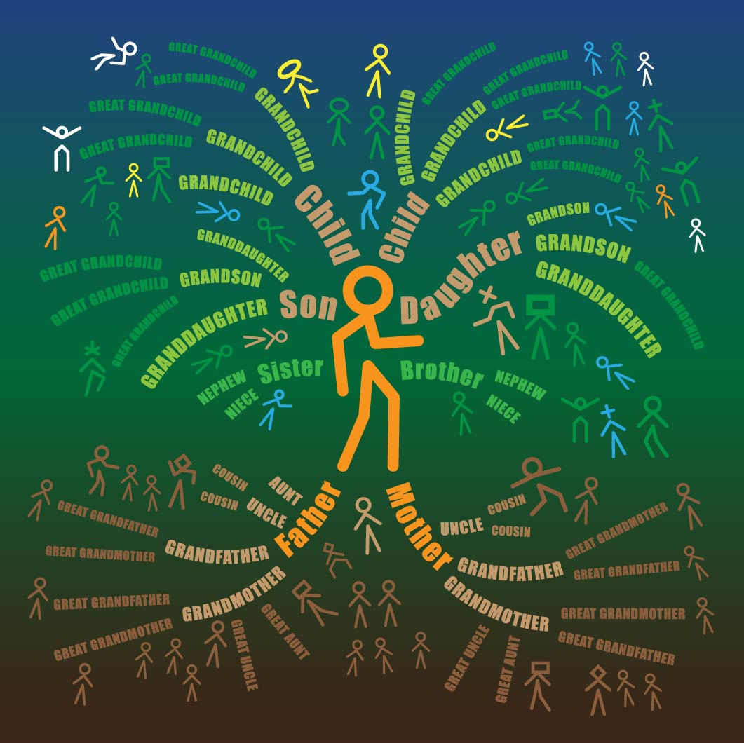 How To Find Your Family Tree